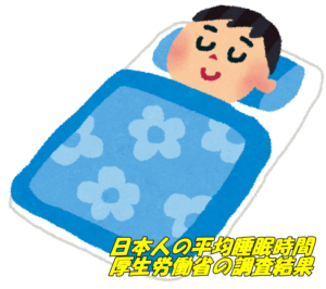 日本人平均睡眠時間厚生労働省の調査結果